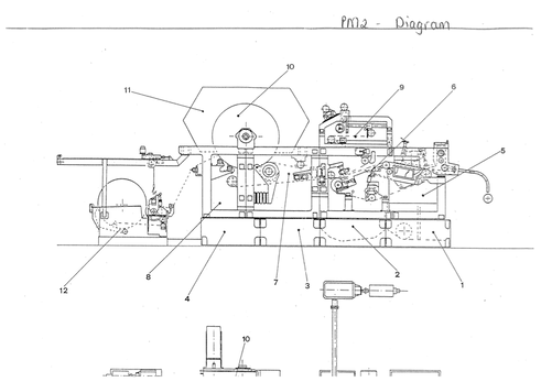 PM2 Side view diagram machine layout copy
